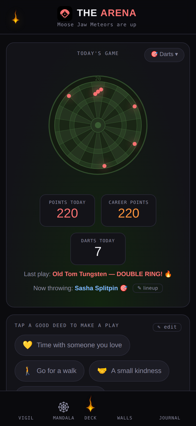 The Arena in darts mode — a realistic dartboard with today's throws and 220 points
