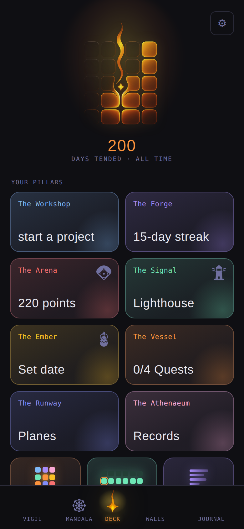 The Flight Deck — 200 days tended, a rising ember, and eight pillar tiles including a 220-point Arena and a 15-day Forge streak