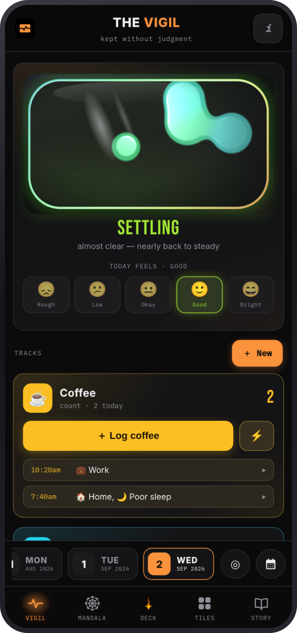 The Vigil: a lamp that flares when something is logged and settles as the hours pass, today's mood marked as good, and a coffee count track listing the morning's logs with what was around each one